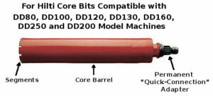 Hilti Core Bit Retipping Drillco Group